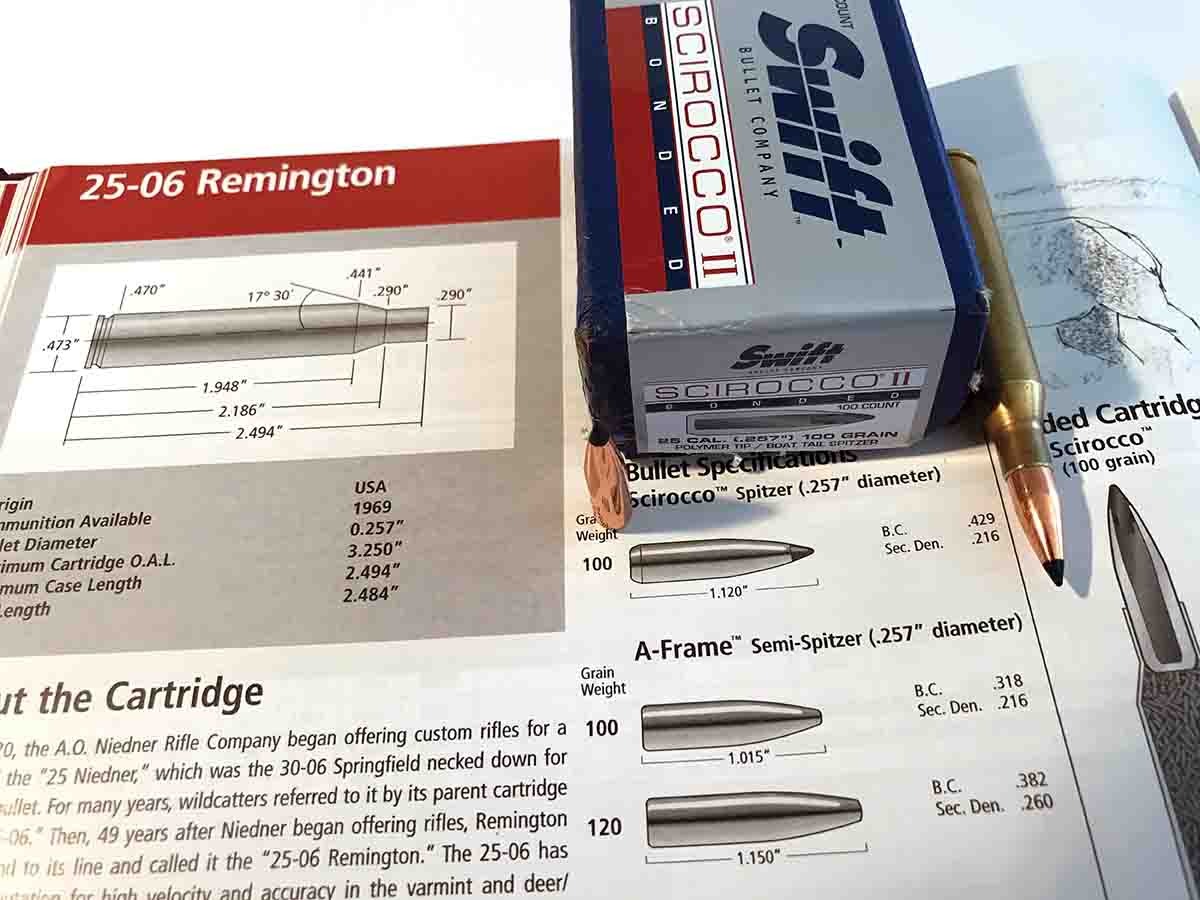 Swift’s Reloading Manual Number Two contains plenty of load data for Scirocco bullets.